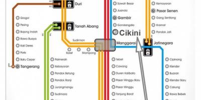 Jakarta, la carte ferroviaire