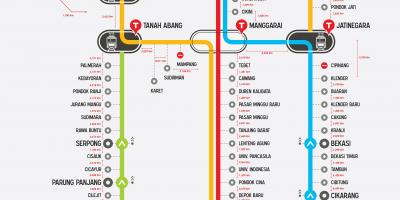 Ligne de trains de banlieue de Jakarta carte