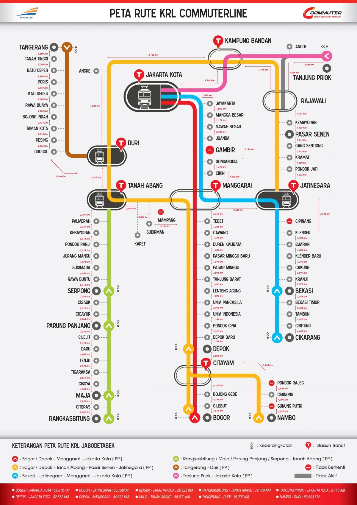 ligne de trains de banlieue de Jakarta carte